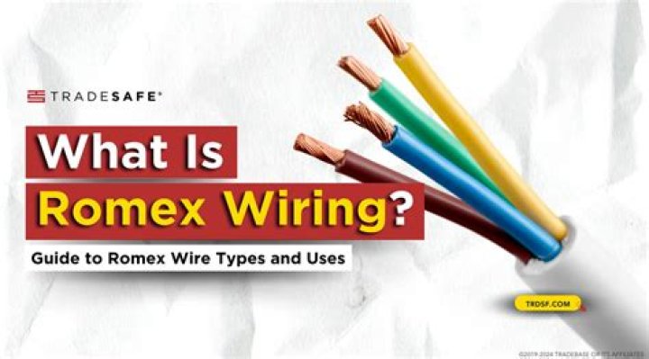 Where is Romex not allowed?