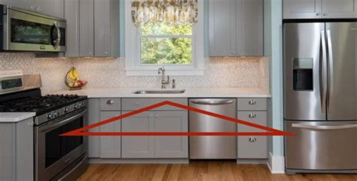 Where should a fridge be in an L-shaped kitchen?