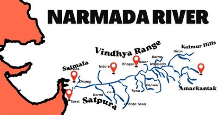 Which amongst the Indian river does not reach the sea?