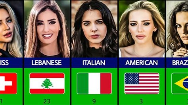 Which country has the best female lovers?