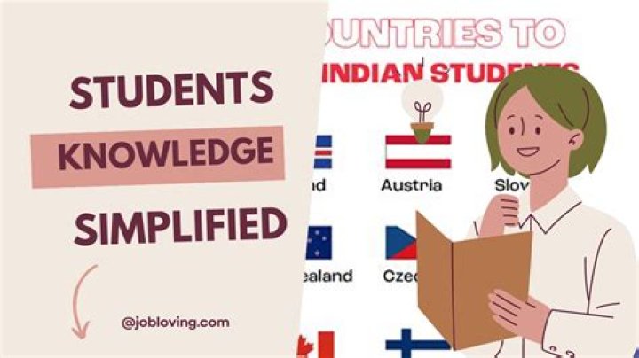 Which country is safest for Indian?