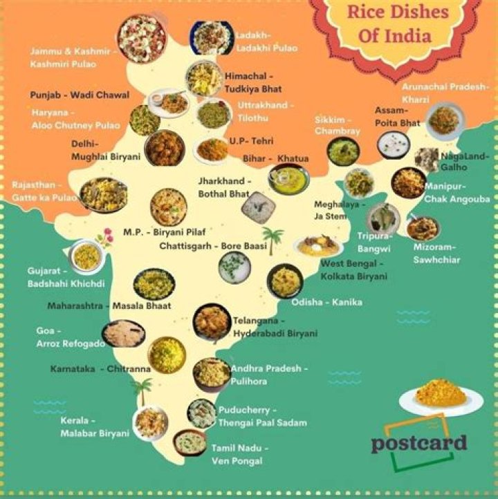Which Indian food is similar to Korean?
