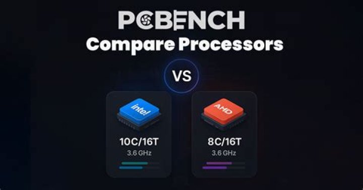 Which is better Celeron or AMD?