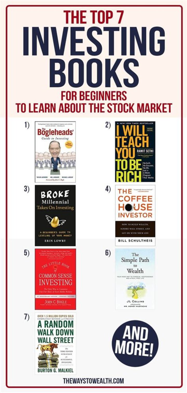 Which is the best book for stock market beginners?