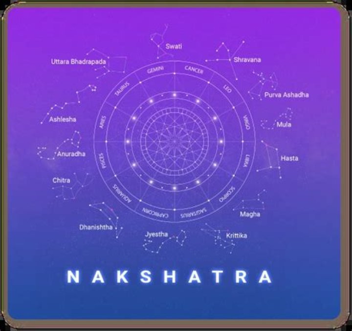 Which is the good nakshatra?