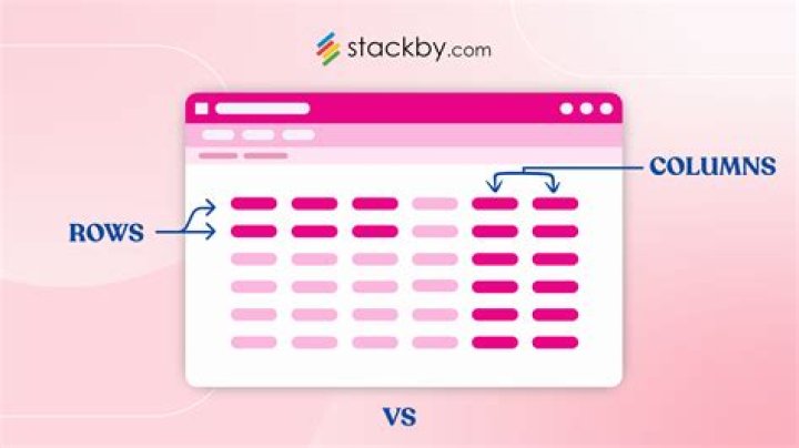 Which is the row data?