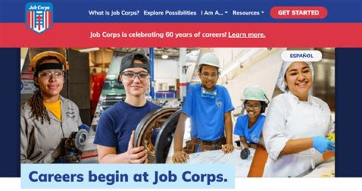 Which law created the Job Corps?