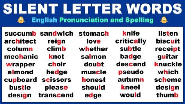Which letter is silent in word form?