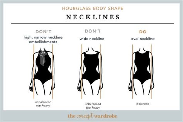 Which neckline is most slimming?
