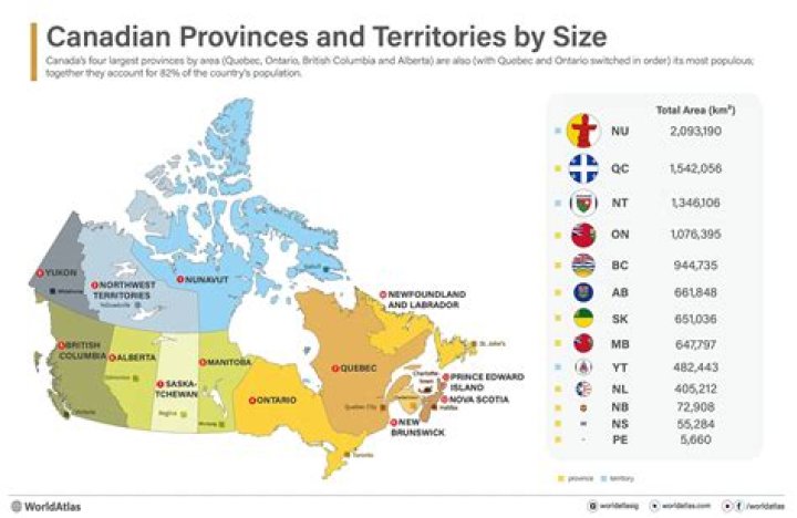 Which province in Canada is the smallest in size?