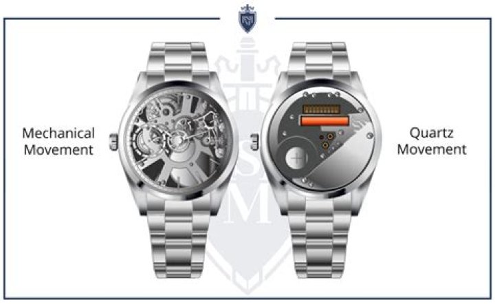 Which quartz is the best?