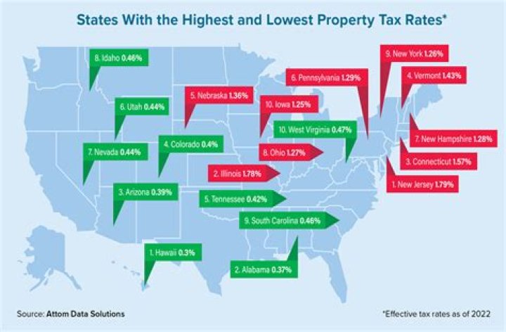 Which state has best labor laws?