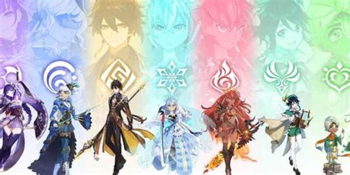 Who are the 7 Archons?