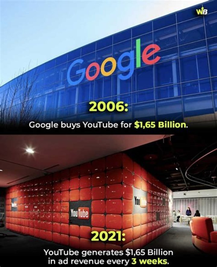 Who bought YouTube for $1.5 billion?