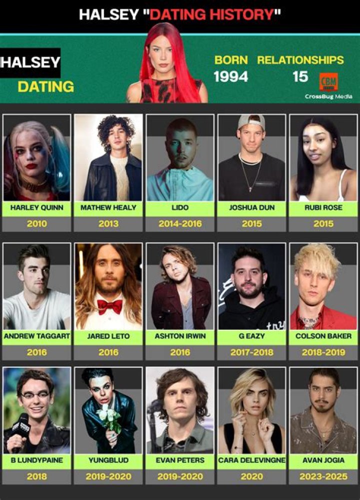 Who dated Halsey 2021?