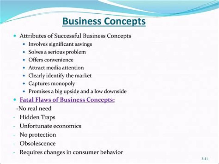 Who defined the concept of business economics?