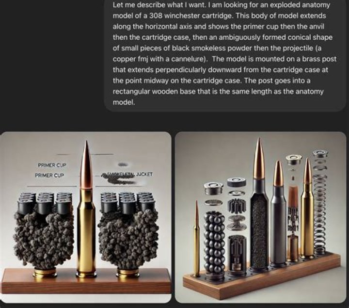 Who discovered bullet?