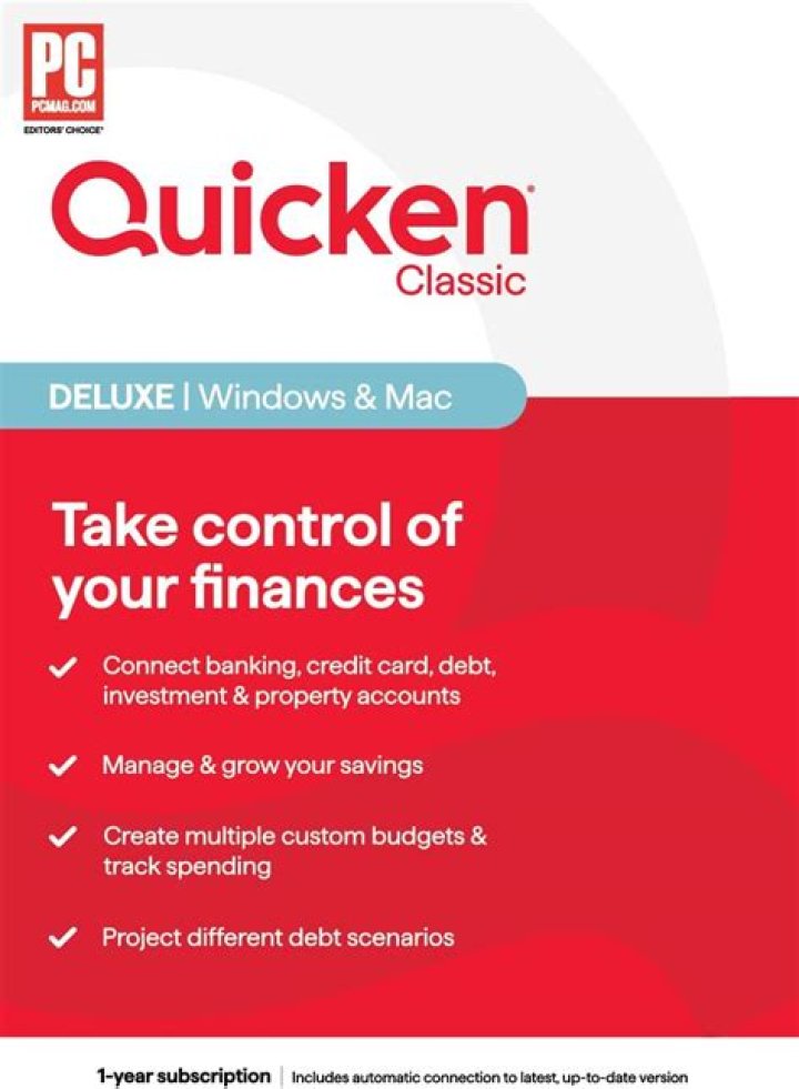 Who is Quicken Loans affiliated with?