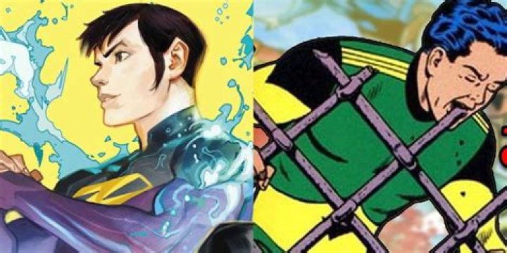 Who is the weakest superhero?