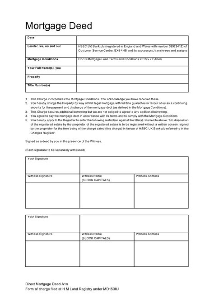 Who should sign the mortgage deed?