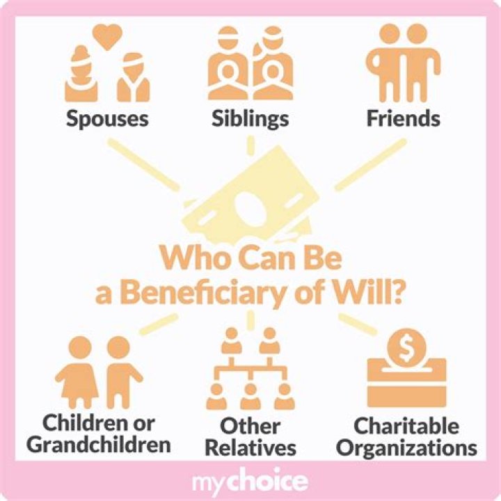 Who should you put as beneficiaries?