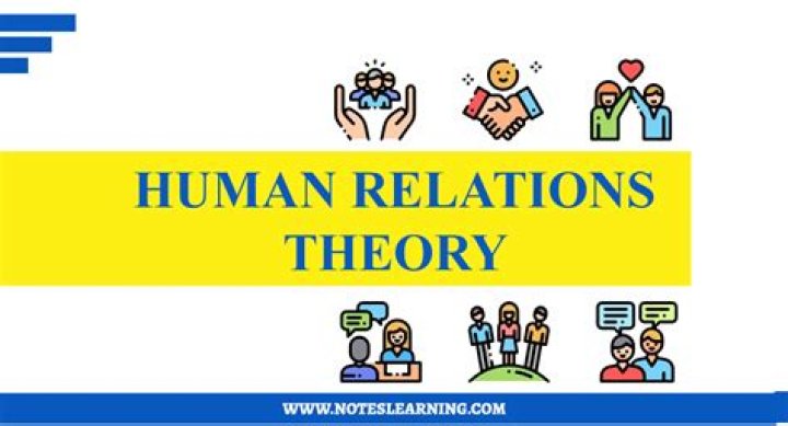 Why are human relations important in supervision?