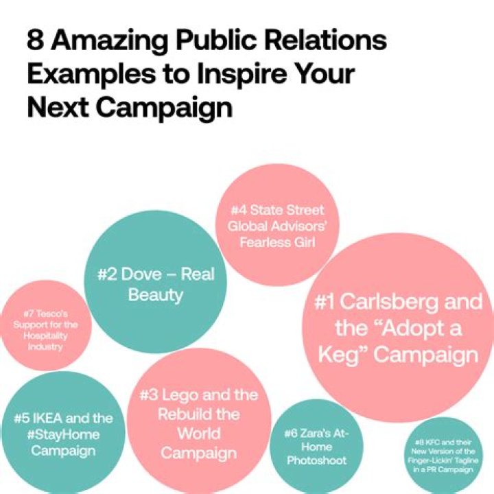 Why are public relations campaigns important?