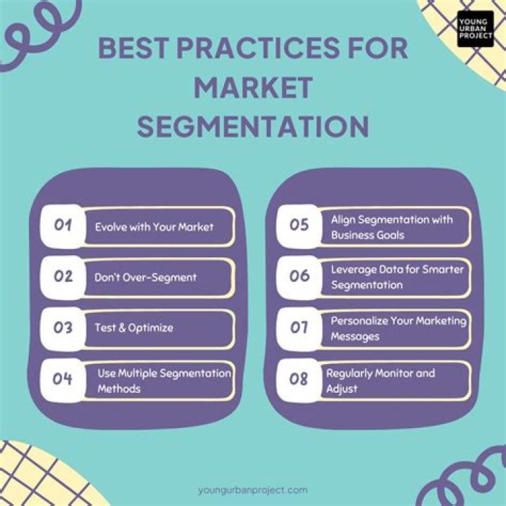 Why do marketers sometimes reposition their products or services illustrate your answer with examples?