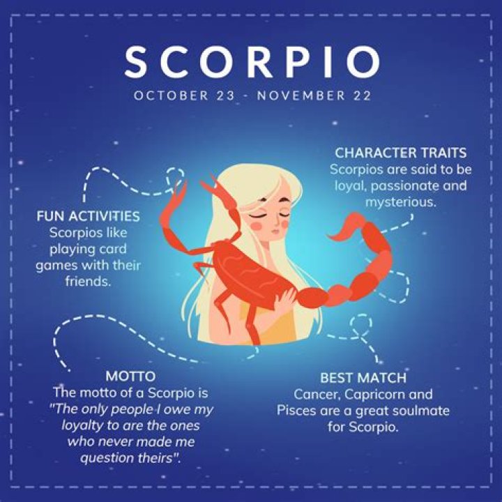Why do Scorpios go quiet?
