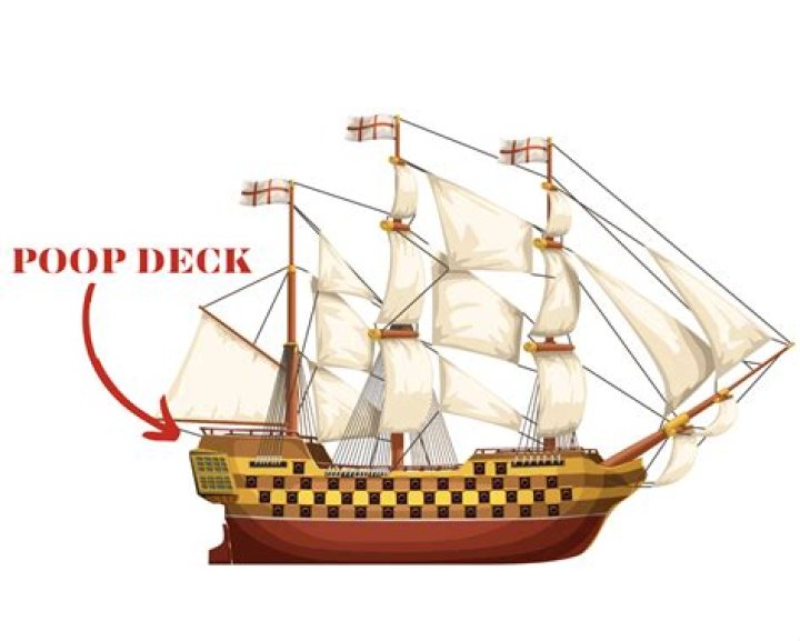 Why do they call it a poop deck on a ship?