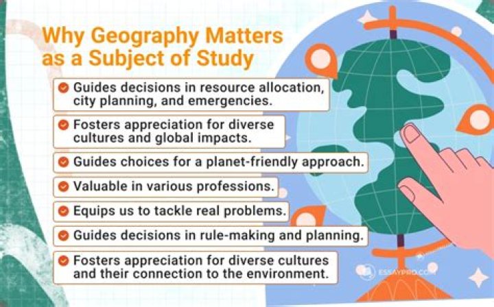 Why Does geography matter for business?