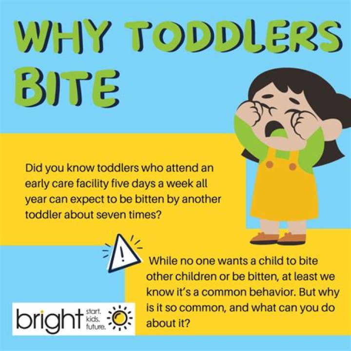 Why does my toddler touch my breasts?