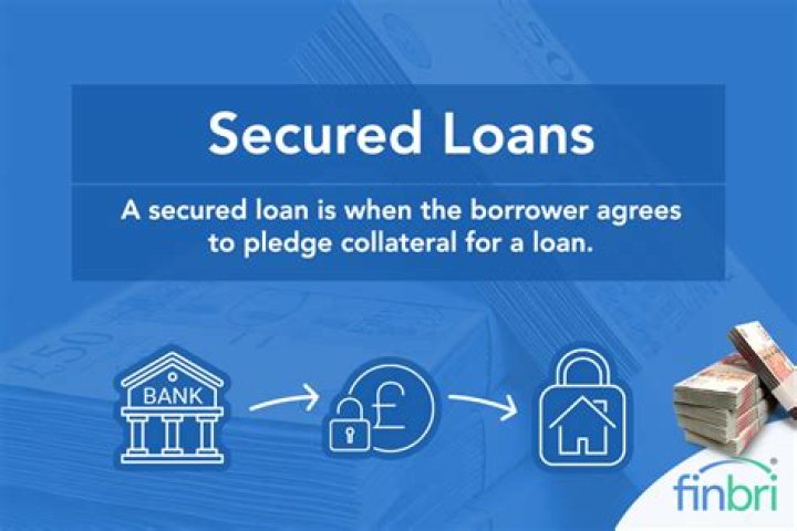 Why is a secured loan safer for a lender than an unsecured loan?