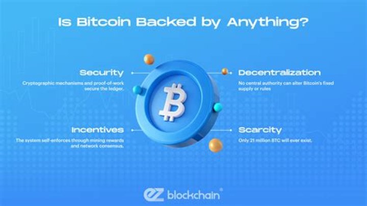 Why is Bitcoin so expensive?