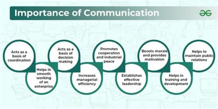 Why is communication important in the public services?