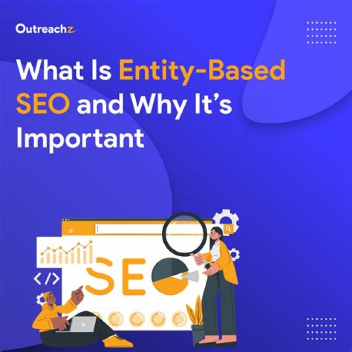 Why is entity assumption important?