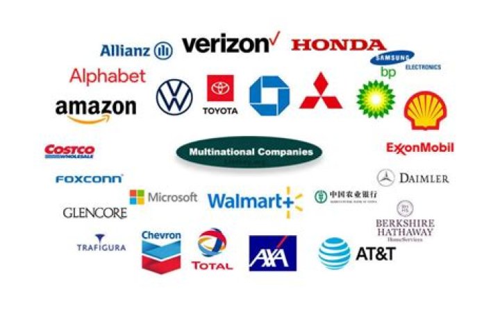 Why is it called multinational corporations?