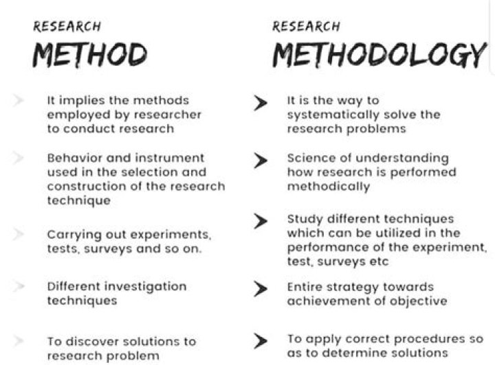 Why is it important to consider the type of market that a new product is aimed at before starting primary research?