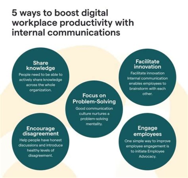 Why is it important to raise concerns at work?