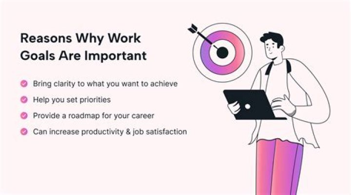 Why is it important to set goals and share them with others?