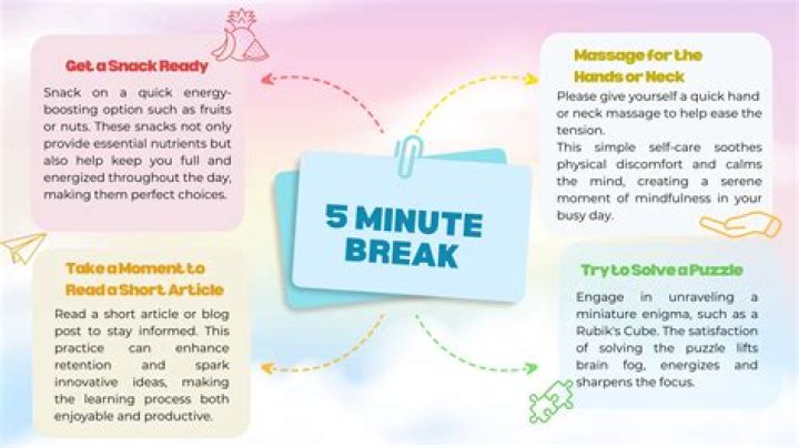 Why is it important to take a break during the day?