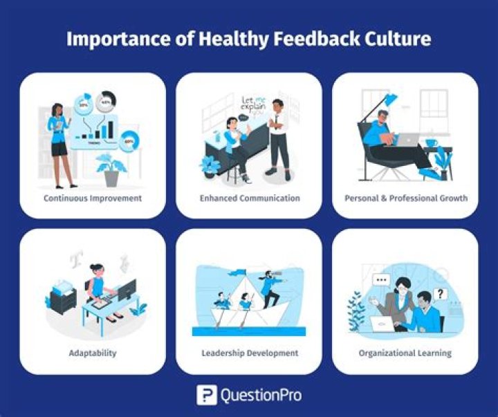 Why is it necessary for a culture to change?