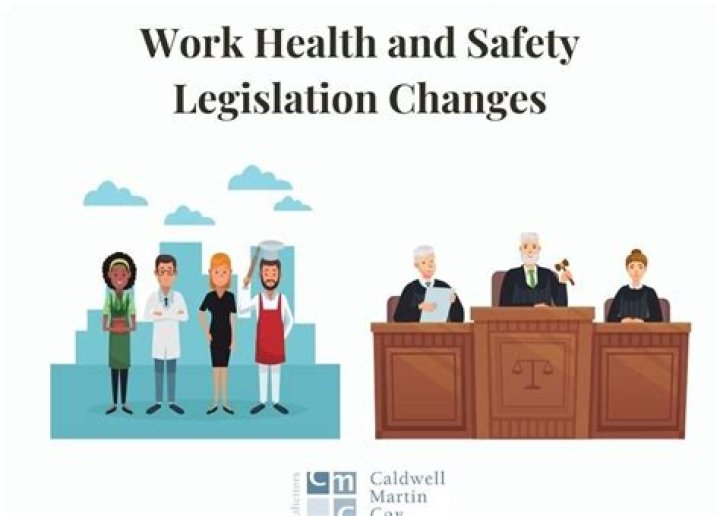 Why is legislation important in the workplace?