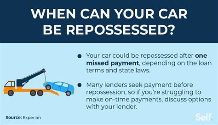 Why is my car payment not being reported?