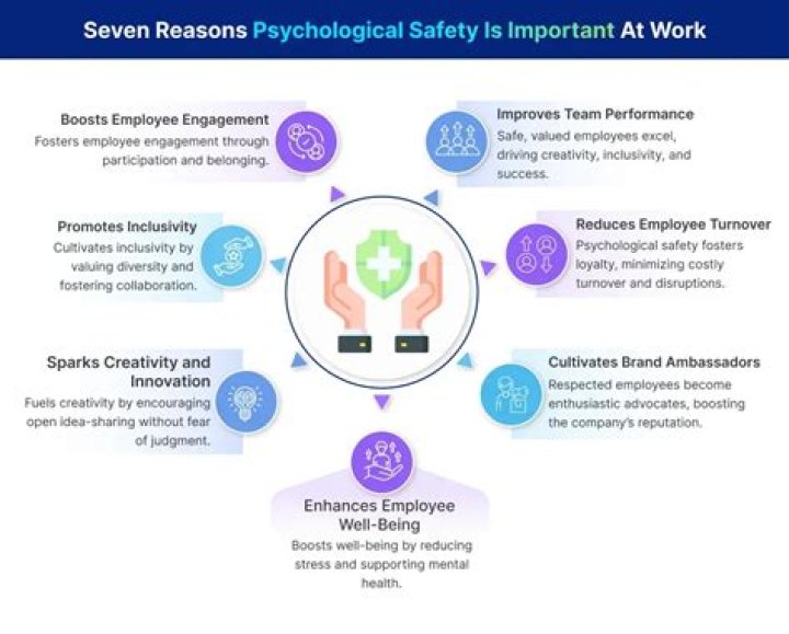Why is personal safety important at work?
