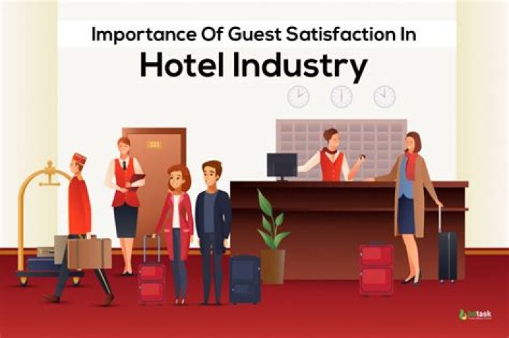 Why is promotion importance in hospitality industry?