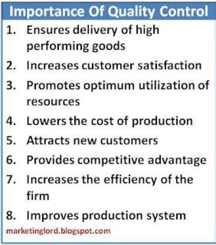 Why is quality control important in business?