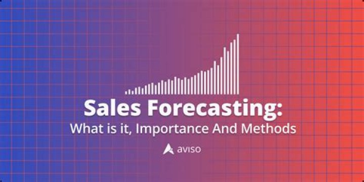 Why is sales forecast important?