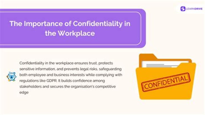 Why is security and confidentiality important in the workplace?