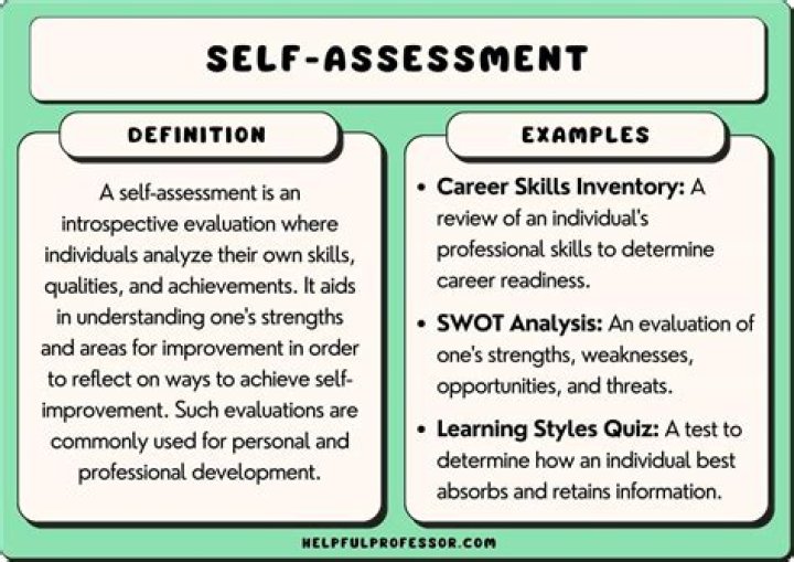 Why is self assessment important for students?